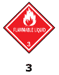 Class 3 - Flammable Liquids