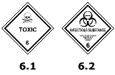 Class 6 - Toxic and Infectious substances