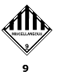 Class 9 - Miscellaneous